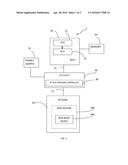 SIO DEVICE WITH SPI BUS GATEWAY CONTROLLER FOR WRITE PROTECTION diagram and image