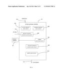 SIO DEVICE WITH SPI BUS GATEWAY CONTROLLER FOR WRITE PROTECTION diagram and image