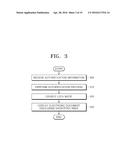 METHOD AND APPARATUS FOR ENCRYPTING AREA OF ELECTRONIC DOCUMENT diagram and image