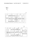 METHOD FOR DETERMINING EXISTENCE OF WIDEBAND IMPEDANCE MATCHING CIRCUIT IN     A WIRELESS IC DEVICE SYSTEM diagram and image