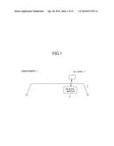 NON-CONTACT COMMUNICATION METHOD DETERMINATION CIRCUIT, NON-CONTACT     COMMUNICATION CIRCUIT, AND IC CARD diagram and image