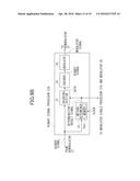 NON-CONTACT COMMUNICATION METHOD DETERMINATION CIRCUIT, NON-CONTACT     COMMUNICATION CIRCUIT, AND IC CARD diagram and image