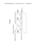 NON-CONTACT COMMUNICATION METHOD DETERMINATION CIRCUIT, NON-CONTACT     COMMUNICATION CIRCUIT, AND IC CARD diagram and image