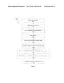 SYSTEMS AND METHODS FOR PERFORMING IRIS IDENTIFICATION AND VERIFICATION     USING MOBILE DEVICES diagram and image