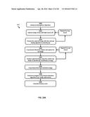 SYSTEMS AND METHODS FOR PERFORMING IRIS IDENTIFICATION AND VERIFICATION     USING MOBILE DEVICES diagram and image