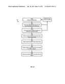 SYSTEMS AND METHODS FOR PERFORMING IRIS IDENTIFICATION AND VERIFICATION     USING MOBILE DEVICES diagram and image