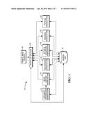 METHODS OF PROCESSING DATA FROM MULTIPLE IMAGE SOURCES TO PROVIDE     NORMALIZED CONFIDENCE LEVELS FOR USE IN IMPROVING PERFORMANCE OF A     RECOGNITION PROCESSOR diagram and image