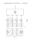 METHOD AND APPARATUS FOR SECURING COMPUTER VIDEO AND AUDIO SUBSYSTEMS diagram and image