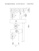 METHOD AND APPARATUS FOR SECURING COMPUTER VIDEO AND AUDIO SUBSYSTEMS diagram and image