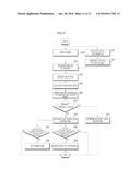 TRAFFIC SIGN RECOGNIZING APPARATUS AND OPERATING METHOD THEREOF diagram and image