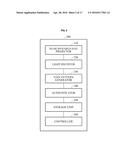 METHOD AND APPARATUS FOR AUTHENTICATING USER USING VEIN PATTERN diagram and image