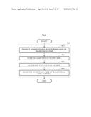 METHOD AND APPARATUS FOR AUTHENTICATING USER USING VEIN PATTERN diagram and image