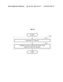 METHOD AND APPARATUS FOR AUTHENTICATING USER USING VEIN PATTERN diagram and image