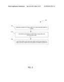 METHOD FOR MAINTAINING DETECTION CAPABILITY WHEN A FRAME IN A     MULTISPECTRAL IMAGE IS CORRUPTED diagram and image