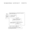 DETECTION OF OBJECTS IN AN IMAGE USING SELF SIMILARITIES diagram and image