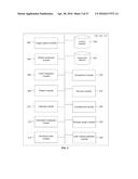 EXTRACTION OF IMAGE FEATURE DATA FROM IMAGES diagram and image