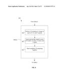 EXTRACTION OF IMAGE FEATURE DATA FROM IMAGES diagram and image