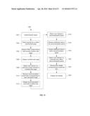 EXTRACTION OF IMAGE FEATURE DATA FROM IMAGES diagram and image