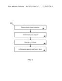 AUGMENTING NEURAL NETWORKS WITH EXTERNAL MEMORY diagram and image