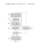 Reconfigurable Model for Auto-Classification System and Method diagram and image