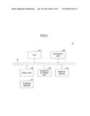 TRANSPORTATION SERVICE RESERVATION METHOD, TRANSPORTATION SERVICE     RESERVATION APPARATUS, AND COMPUTER-READABLE STORAGE MEDIUM diagram and image