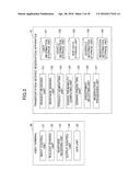 TRANSPORTATION SERVICE RESERVATION METHOD, TRANSPORTATION SERVICE     RESERVATION APPARATUS, AND COMPUTER-READABLE STORAGE MEDIUM diagram and image