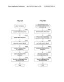 TRANSPORTATION SERVICE RESERVATION METHOD, TRANSPORTATION SERVICE     RESERVATION APPARATUS, AND COMPUTER-READABLE STORAGE MEDIUM diagram and image