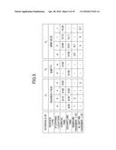 TRANSPORTATION SERVICE RESERVATION METHOD, TRANSPORTATION SERVICE     RESERVATION APPARATUS, AND COMPUTER-READABLE STORAGE MEDIUM diagram and image