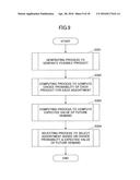 TRANSPORTATION SERVICE RESERVATION METHOD, TRANSPORTATION SERVICE     RESERVATION APPARATUS, AND COMPUTER-READABLE STORAGE MEDIUM diagram and image