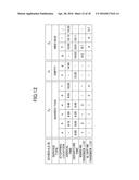 TRANSPORTATION SERVICE RESERVATION METHOD, TRANSPORTATION SERVICE     RESERVATION APPARATUS, AND COMPUTER-READABLE STORAGE MEDIUM diagram and image