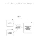 TRANSPORTATION SERVICE RESERVATION METHOD, TRANSPORTATION SERVICE     RESERVATION APPARATUS, AND COMPUTER-READABLE STORAGE MEDIUM diagram and image