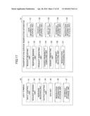 TRANSPORTATION SERVICE RESERVATION METHOD, TRANSPORTATION SERVICE     RESERVATION APPARATUS, AND COMPUTER-READABLE STORAGE MEDIUM diagram and image