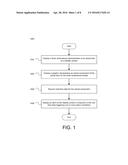 METHODS AND SYSTEMS FOR VISUALIZING ITEMS diagram and image