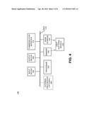 SYSTEM AND METHODS FOR CONSUMER MANAGED BEHAVIORAL DATA diagram and image