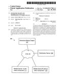 SYSTEM FOR CREATING AND DISTRIBUTING INTERACTIVE ADVERTISEMENTS TO MOBILE     DEVICES diagram and image