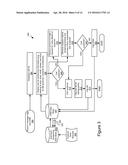 Large-Scale Customer-Product Relationship Mapping and Contact Scheduling diagram and image