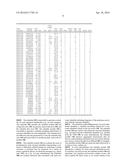 Large-Scale Customer-Product Relationship Mapping and Contact Scheduling diagram and image