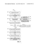 Perpetually decreasing group pricing system and method diagram and image