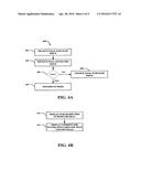 Perpetually decreasing group pricing system and method diagram and image