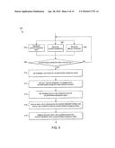 ADAPTIVELY EMBEDDING VISUAL ADVERTISING CONTENT INTO MEDIA CONTENT diagram and image