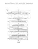 ADAPTIVELY EMBEDDING VISUAL ADVERTISING CONTENT INTO MEDIA CONTENT diagram and image