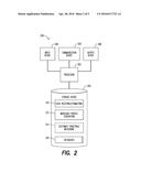 CARDHOLDER OFFER TARGETING AND MERCHANT PROFILING USING PERSONAL     CHARACTERISTIC DATA diagram and image