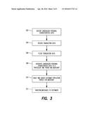 CARDHOLDER OFFER TARGETING AND MERCHANT PROFILING USING PERSONAL     CHARACTERISTIC DATA diagram and image