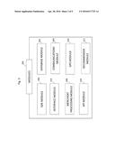 SYSTEM AND METHOD FOR IMPROVED PERSONALIZATION USING MOBILE TECHNOLOGY diagram and image