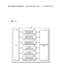 APPARATUS AND METHOD FOR PROVIDING SEARCH SERVICE AND COMPUTER PROGRAM     THEREFOR diagram and image