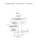 PARTIAL EXPANSION METHOD OF ENCODED IMAGES AND IMAGE PROCESSING APPARATUS diagram and image