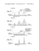 IMAGE PROCESSING APPARATUS CAPABLE OF PROPERLY EMPHASIZING DIFFERENCES IN     BRIGHTNESS BETWEEN BRIGHT SPOTS, IMAGE PROCESSING METHOD, AND STORAGE     MEDIUM diagram and image