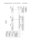 IMAGE PROCESSING APPARATUS CAPABLE OF PROPERLY EMPHASIZING DIFFERENCES IN     BRIGHTNESS BETWEEN BRIGHT SPOTS, IMAGE PROCESSING METHOD, AND STORAGE     MEDIUM diagram and image