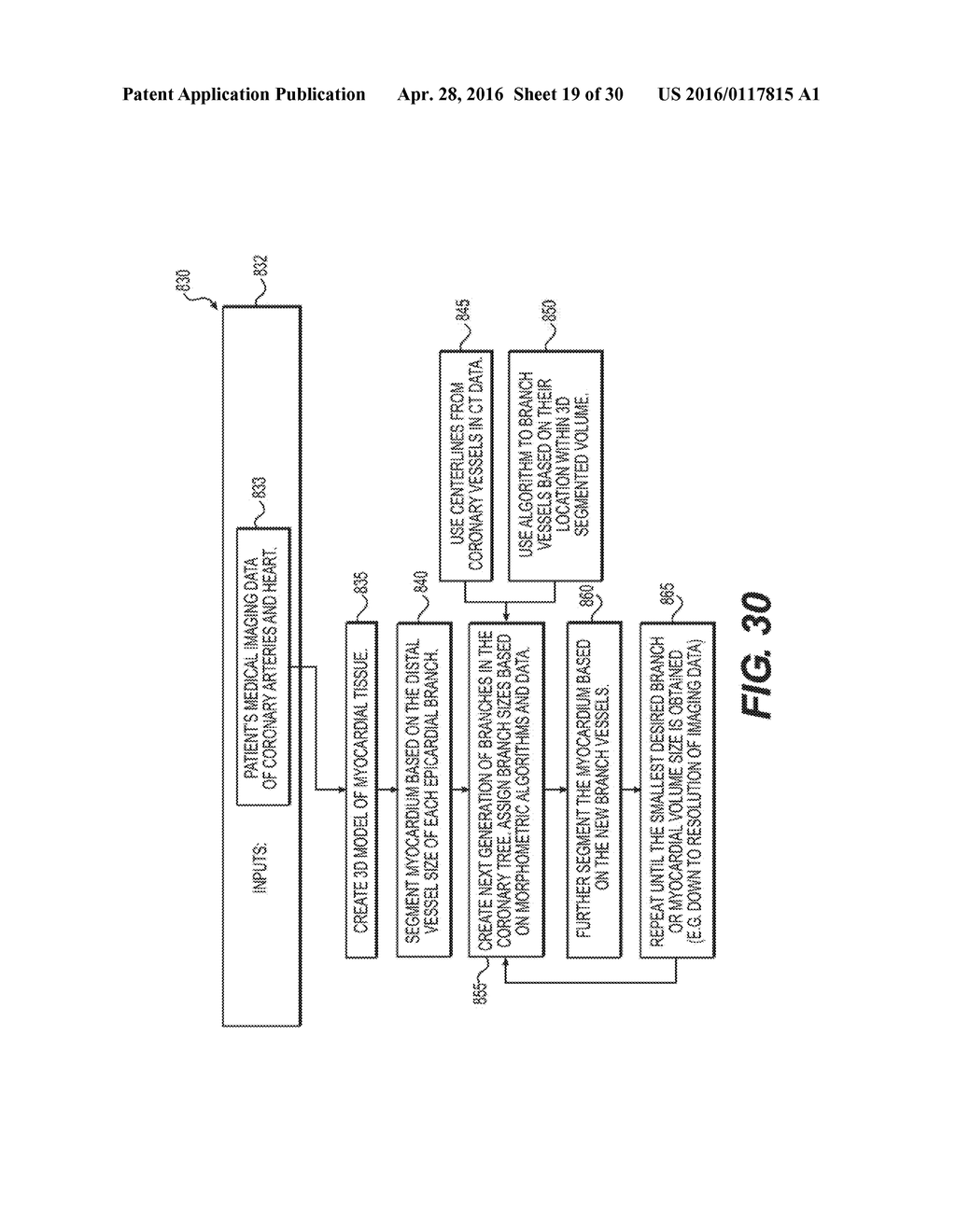 METHOD AND SYSTEM FOR IMAGE PROCESSING TO DETERMINE PATIENT-SPECIFIC BLOOD     FLOW CHARACTERISTICS - diagram, schematic, and image 20