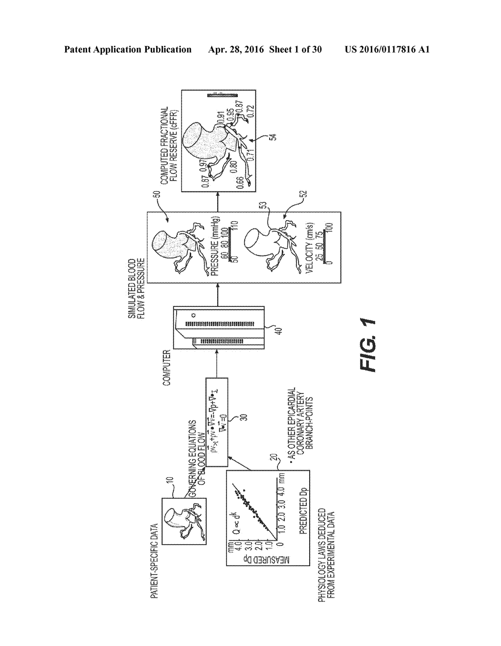 METHOD AND SYSTEM FOR IMAGE PROCESSING TO DETERMINE PATIENT-SPECIFIC BLOOD     FLOW CHARACTERISTICS - diagram, schematic, and image 02